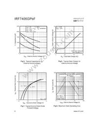 IRF7406GTRPBF Datasheet Page 4