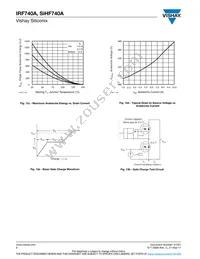 IRF740A Datasheet Page 6