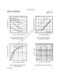 IRF7413QTRPBF Datasheet Page 4