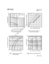 IRF7420TR Datasheet Page 4