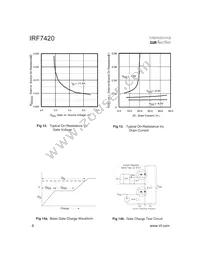 IRF7420TR Datasheet Page 6