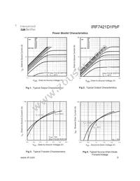 IRF7421D1PBF Datasheet Page 3