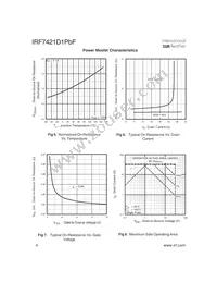 IRF7421D1PBF Datasheet Page 4