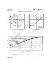 IRF7421D1PBF Datasheet Page 5