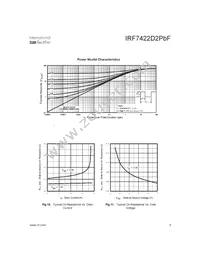 IRF7422D2PBF Datasheet Page 5