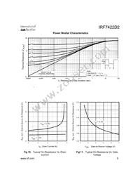 IRF7422D2TR Datasheet Page 5
