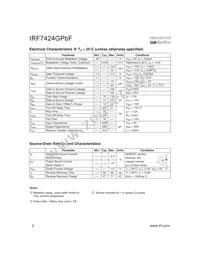 IRF7424GTRPBF Datasheet Page 2