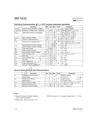 IRF7433TR Datasheet Page 2