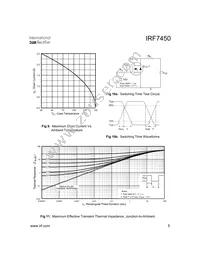 IRF7450TR Datasheet Page 5