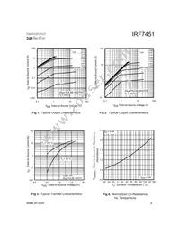 IRF7451TR Datasheet Page 3