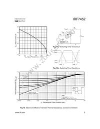IRF7452TR Datasheet Page 5