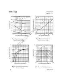 IRF7455 Datasheet Page 4