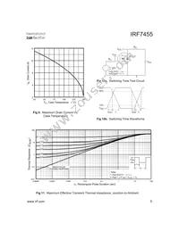 IRF7455 Datasheet Page 5