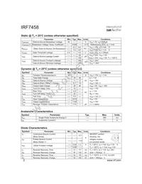 IRF7458TR Datasheet Page 2