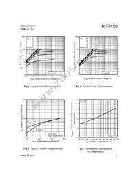 IRF7458TR Datasheet Page 3