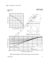 IRF7458TR Datasheet Page 5