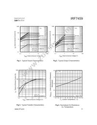 IRF7459TR Datasheet Page 3