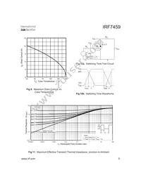 IRF7459TR Datasheet Page 5