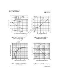 IRF7459TRPBF Datasheet Page 4