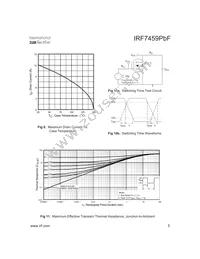 IRF7459TRPBF Datasheet Page 5