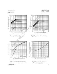IRF7460TR Datasheet Page 3