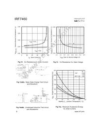 IRF7460TR Datasheet Page 6