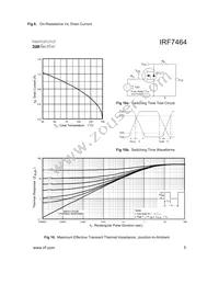 IRF7464TR Datasheet Page 5