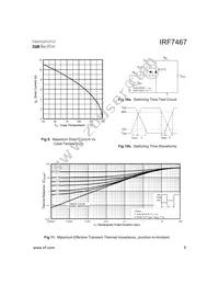 IRF7467TR Datasheet Page 5