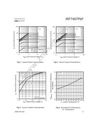 IRF7467TRPBF Datasheet Page 3