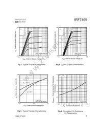 IRF7469 Datasheet Page 3