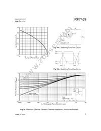 IRF7469 Datasheet Page 5