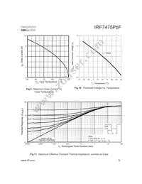 IRF7475TRPBF Datasheet Page 5