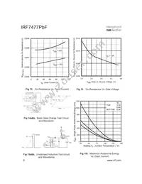 IRF7477PBF Datasheet Page 6