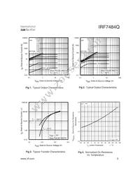 IRF7484Q Datasheet Page 3