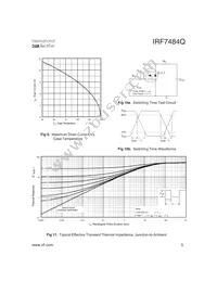 IRF7484Q Datasheet Page 5