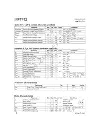 IRF7492 Datasheet Page 2