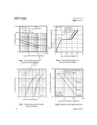 IRF7492 Datasheet Page 4