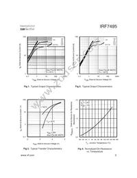 IRF7495TR Datasheet Page 3