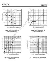 IRF7504TR Datasheet Page 4