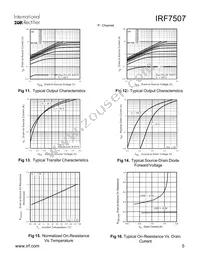 IRF7507TR Datasheet Page 5