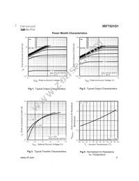 IRF7521D1TR Datasheet Page 3