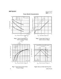 IRF7521D1TR Datasheet Page 4