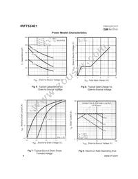 IRF7524D1TR Datasheet Page 4