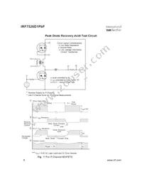 IRF7526D1PBF Datasheet Page 8