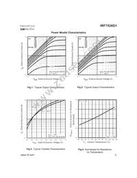 IRF7526D1TR Datasheet Page 3