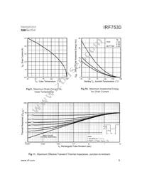 IRF7530TR Datasheet Page 5