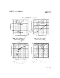 IRF7534D1PBF Datasheet Page 4