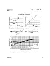 IRF7534D1PBF Datasheet Page 5