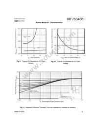 IRF7534D1TR Datasheet Page 5
