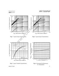 IRF7555TRPBF Datasheet Page 3